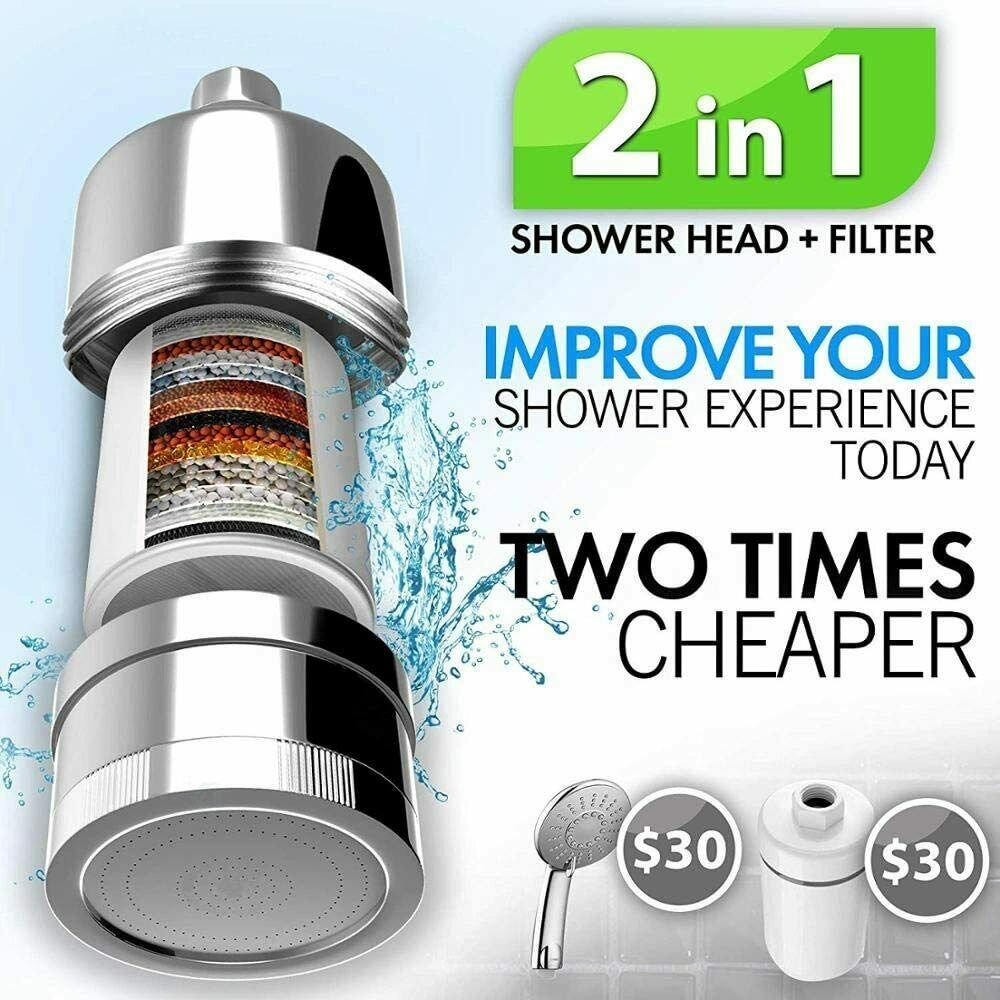 Shower Head Filter Set, One Hand-tightened Connection, 15 Stage High Pressure