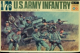 VINTAGE FUJIMI US ARMY INFANTRY PLUS GERMAN KIT 1 PLASTIC MODEL KIT OPEN... - £15.76 GBP