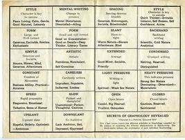 1909 Secrets of Graphology Revealed Chart and Handwriting Analysis - $34.74