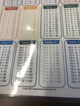 1 Educational Tool Math Multiplication  Table Heavy Duty Lamination 8.5x... - $8.90