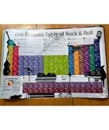 Rock and Roll Large Poster College Collection Wall Room Decor, Size 24x36 - $16.93