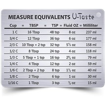 Professional Measurement Conversion Chart Refrigerator Magnet In 18/8 St... - $17.99