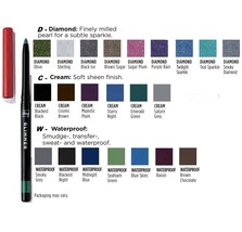 2 X FMG Avon Glimmer Cream Eyeliner BLACKEST BLACK Retractable #332-143 - £15.73 GBP