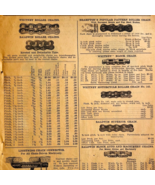 1917 Motorcycle Roller Chains Advertisement Chas Miller Automobilia F15A - $29.99