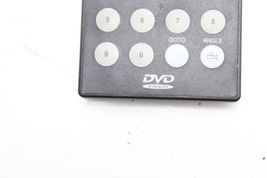 CAR AUDIO REMOTE CONTROL Q3411 image 11