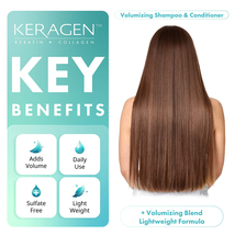 Keragen Smooth Volumizing Shampoo, 32 fl oz image 2