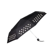 SUCK UK Colour Change Umbrella  - $59.00