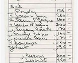 Roger Verge Hand Written Check Le Moulin de Mougins France 3 Michelin Star  - $27.72