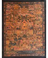 BUDDHA LIFE/WHEEL OF LIFE MANDALA OLD OIL- VARNISHED TIBETAN THANGKA PAI... - $5,213.72 MXN