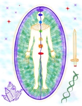 Aura Reading with Drawing &amp; Balancing - Intuitive Reading - Psychic - £123.20 GBP