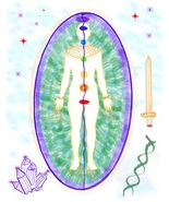 Aura Reading with Drawing & Balancing - Intuitive Reading - Psychic - £123.87 GBP