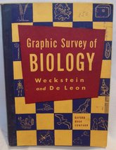 Graphic Survey of Biology [Unknown Binding] A. M. Weckstein - £2.19 GBP