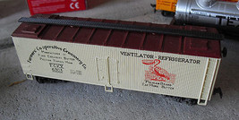 Vintage HO Scale AHM Yugoslavia Farmers Co-Operative Creamery Refrigerat... - $12.87