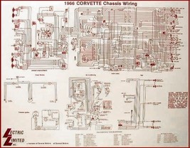 1966 Corvette Wiring Diagram Laminated 17 X 22 - $25.69
