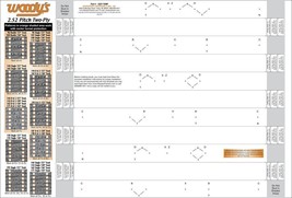 WOODYS Studding Template 2.52&quot; 2 Ply - £21.91 GBP