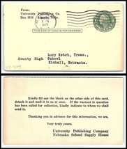 1925 US Postal Card-University Publishing Co, Lincoln, Nebraska to Kimball,NE U1 - £2.32 GBP