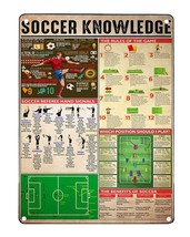 JIUFOTK Soccer Knowledge Metal Tin Signage Understanding Football Infographic Po - £10.69 GBP