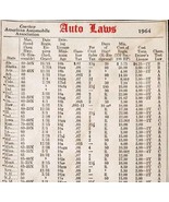 Automobile Laws Of 1964 1965 Almanac Automobilia Ephemera AAA Speed Gas ... - $19.99