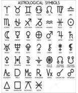 Astrology Symbols Chart 8 x 10 - £4.87 GBP