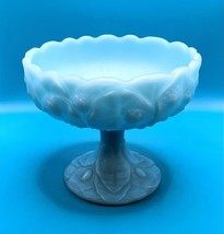 Vintage 1950&#39;s Fenton Blue Marble Cabbage Rose 5&quot; Compote Candy Dish - £16.23 GBP