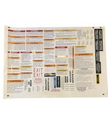 RV TRAILER CAMPER MOTOR HOME WARNING CAUTION DECAL STICKERS 10-Sheets De... - $126.23 CAD
