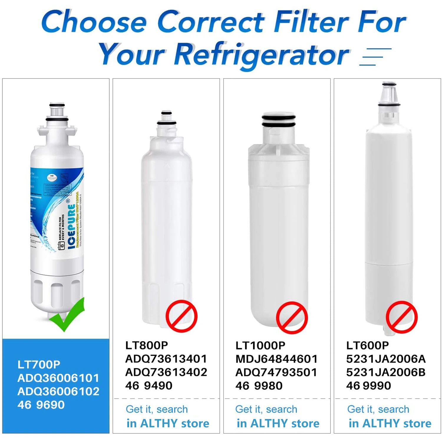 House Home ICEA Refrigerator Water Filter + Air Filter Replacement for A LT700P  - £59.95 GBP