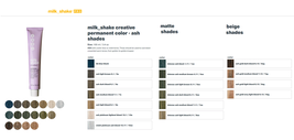 milk_shake creative permanent hair color, 3.4 fl oz image 4