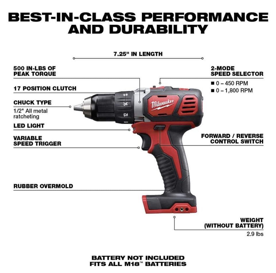USED Milwaukee M18 1/2" Drill / Driver 2606-20 Lot 409 - £32.91 GBP