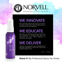 Norvell Venetian 4-Faces Sunless Facial Self-Tanning & Touch-up Spray , 2 fl oz image 3