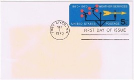 USA Weather Services First Day Cover Postal Card Ft Myer Virginia - $0.98