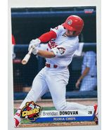 2021 Brendan Donovan St. Louis Cardinals Rookie Card - £9.38 GBP