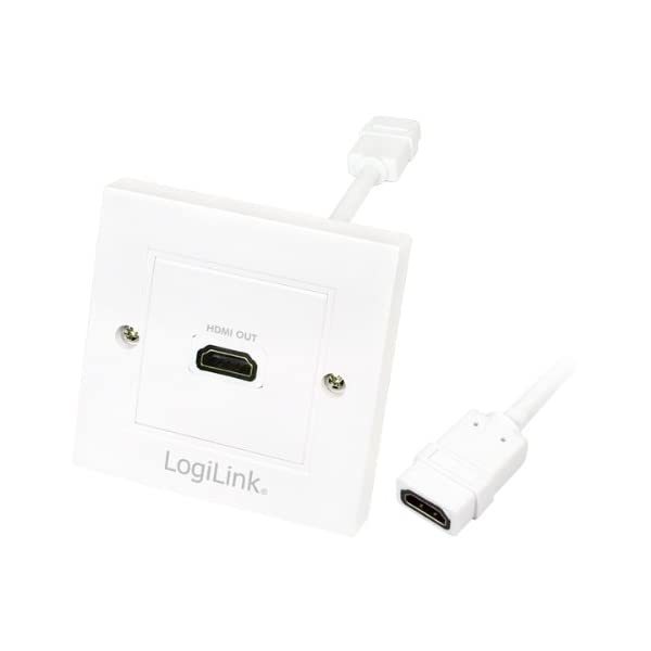 Logilink HDMI 1-Port Wall Socket Adapter - White  - $13.00