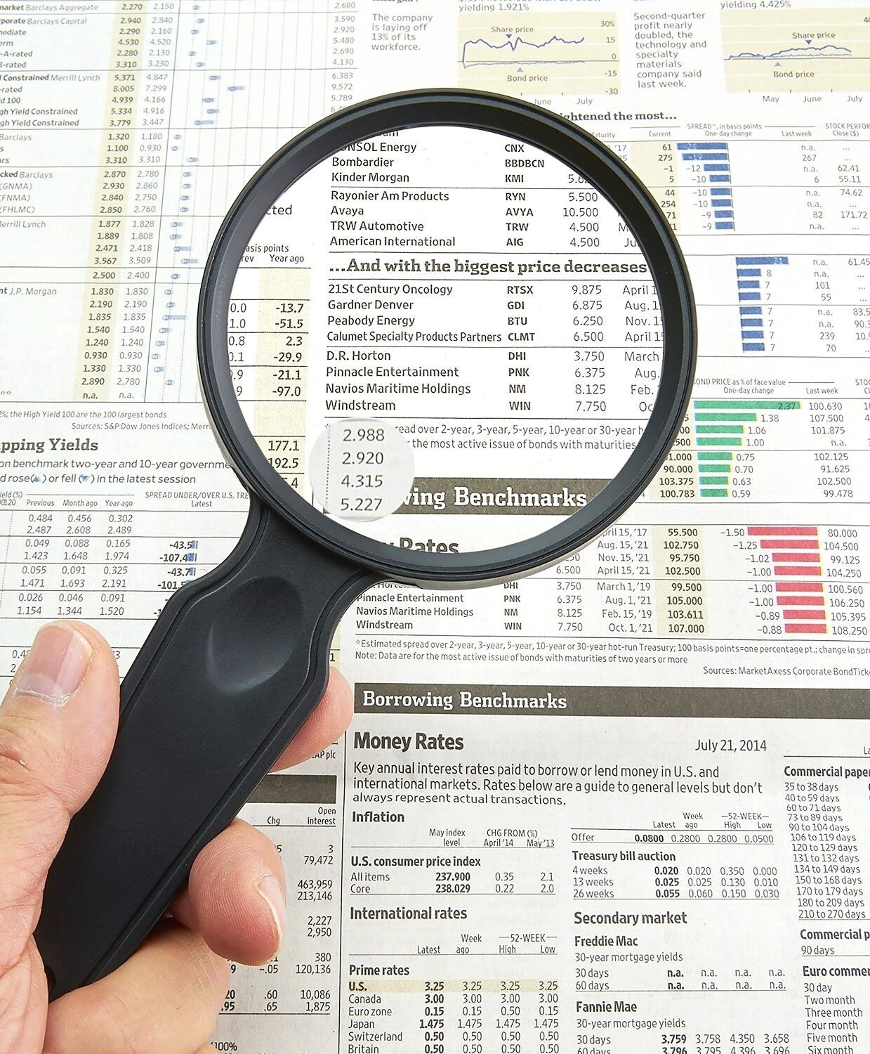 MAGNIFYing GLASS 2x MagniView rOund Magnifier w/ 4.5x BiFocal Lens CARSO... - $23.43