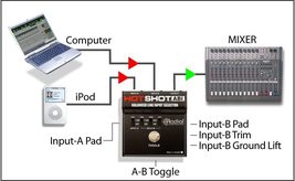 Item image 6
