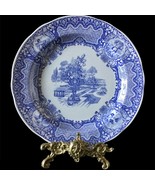 The Spode Blue Room Collection Dinner Plate SEASONS 10 1/2&quot; Diameter NWOT - $70.07 CAD
