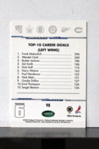 2003-04 Parkhurst Original Six Toronto Hockey Card #98 Frank Mahovlich - £1.54 GBP