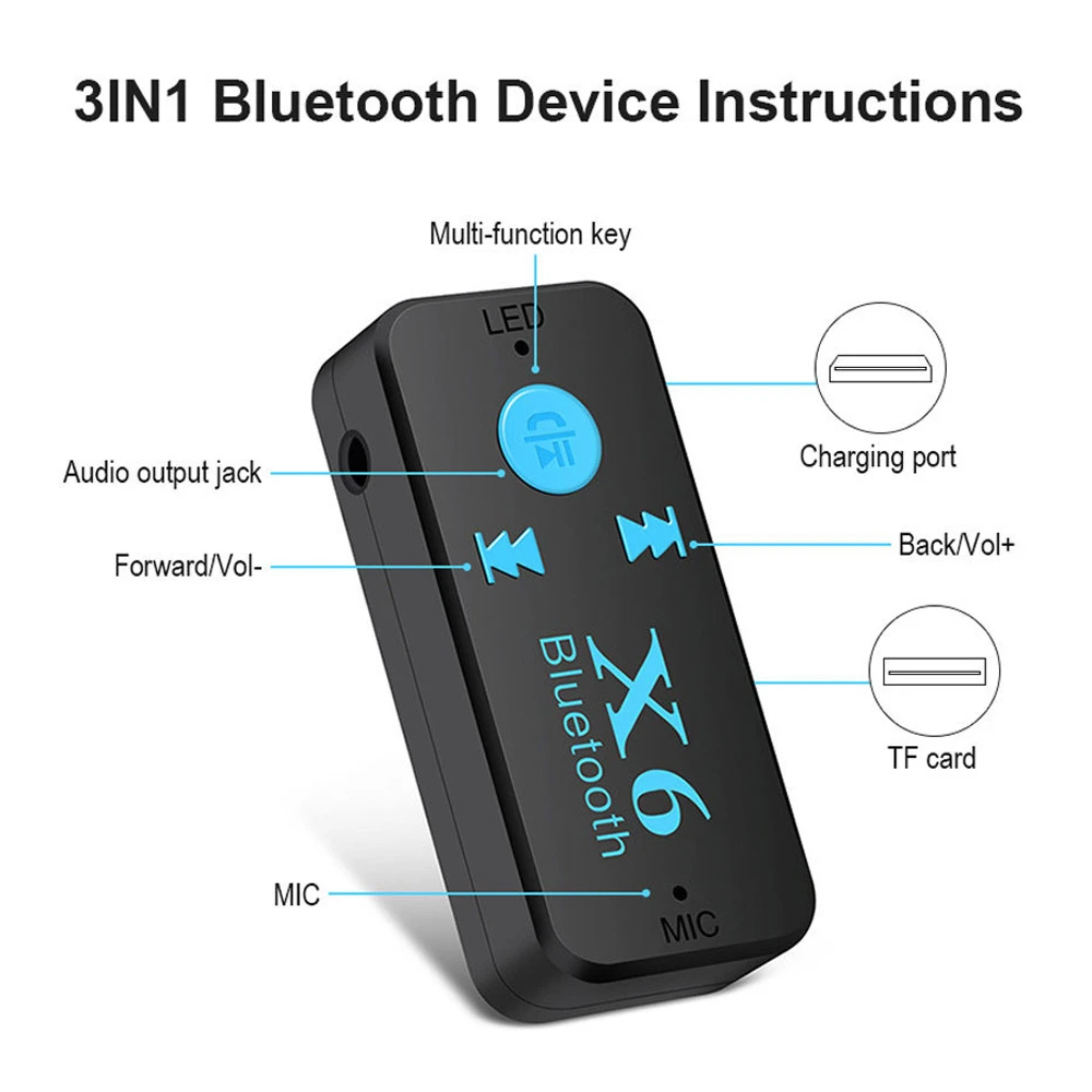 3.5mm Jack Wireless Adapter Car Bluetooth Audio Receiver Transmitter AUX Car S - £11.19 GBP