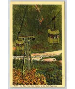 Postcard Cannon Mountain Aerial Passenger Tramway Franconia Notch, New H... - £4.75 GBP
