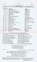 WQTW 1570 Latrobe PA VINTAGE July 21 1967 Music Survey Stevie Wonder #1 - $24.74