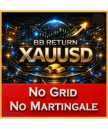 BB Return EA V7.40 MT4 - $16.00