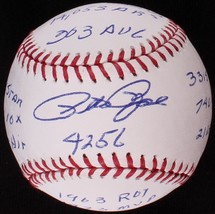 Pete Rose hand signed Rawlings Official Major League Baseball /15 inscriptions - £299.63 GBP
