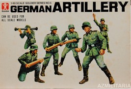 Bandai German Artillery Crew 1/48 Scale 8245 - $13.75