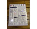 Fleet Identification At A Glance Ships Of The US Navy April 1998 Fourth ... - $49.49