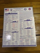 Fleet Identification At A Glance Ships Of The US Navy April 1998 Fourth ... - $49.49