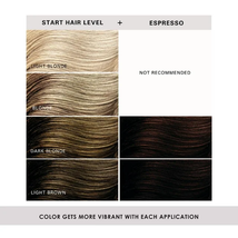 KeraColor Color Clenditioner - Expresso, 12 Oz. image 4