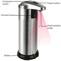 Automatic Touch-less IR Sensor Soap Liquid Dispenser - £23.67 GBP