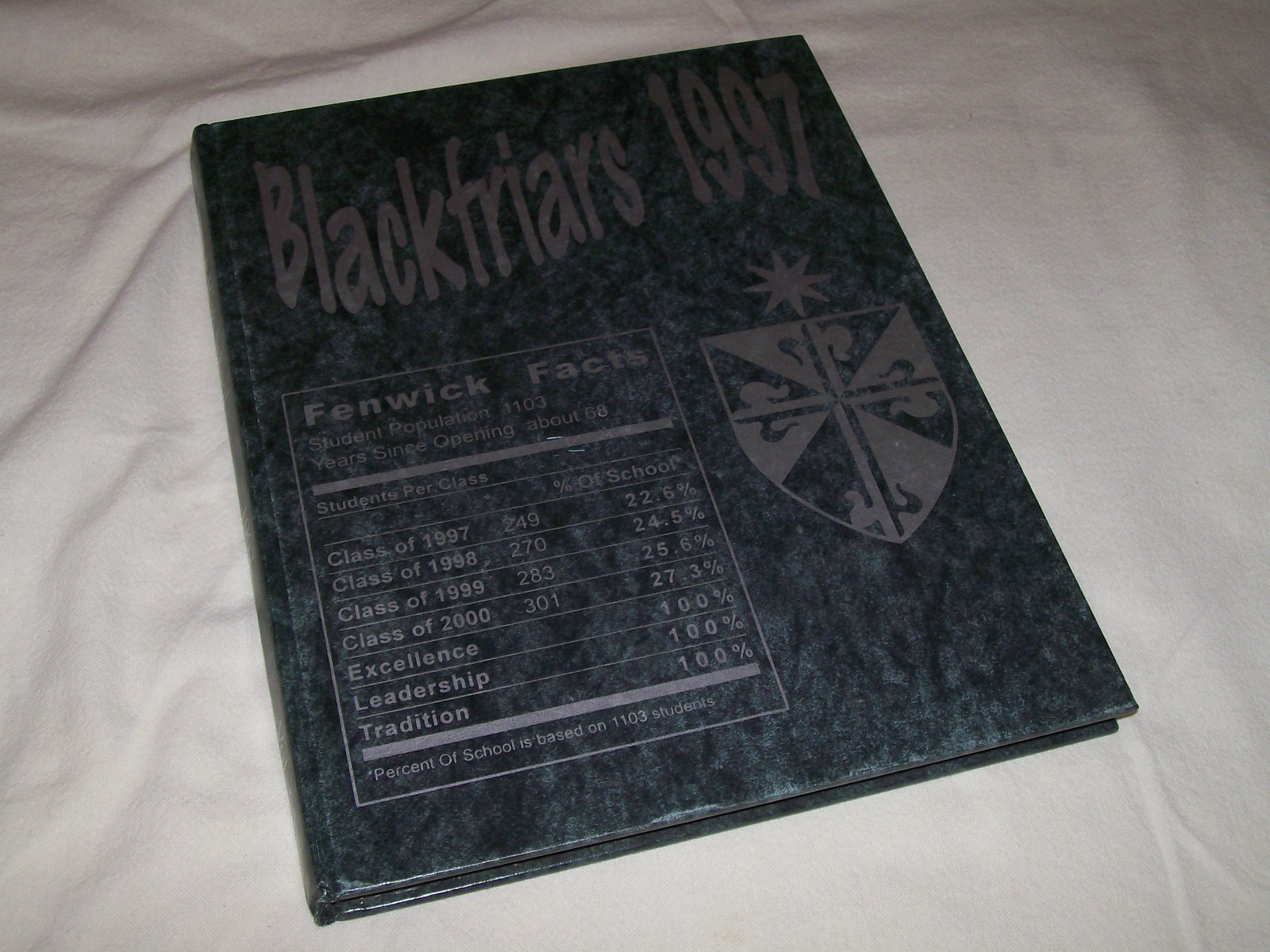 1997 Blackfriars - 1997 Fenwick High School Yearbook - Oak Park IL - $39.99