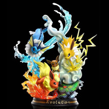 25cm eevee Pokemon Evolution Eevee Anime Figures Charizard Raichu Mewtwo - $119.27