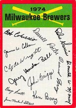 1974 Topps Milwaukee Brewers Team Checklist ⚾ B - £0.69 GBP