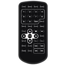 New Ns-Dd10Pdvd19 (B) Replace Remote For Insignia Dvd Player Nsdd10Pdvd19 - £20.77 GBP